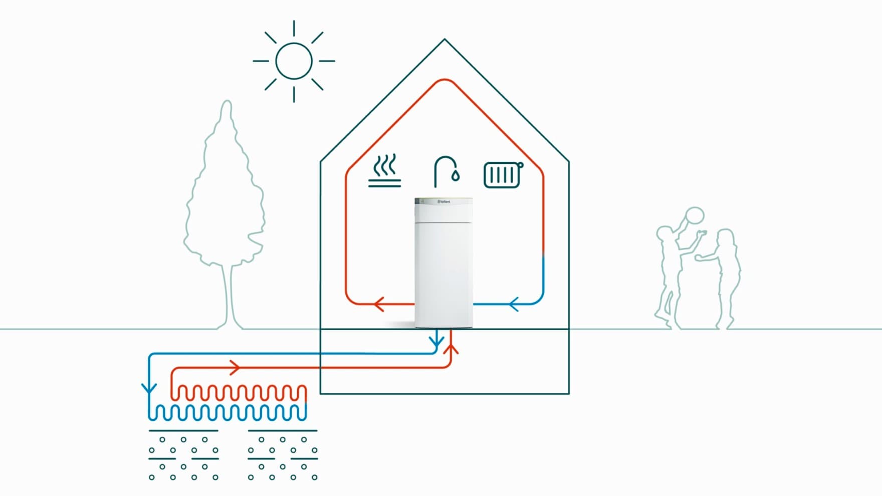 Poziomy system rurociągów kolektorów gruntowych